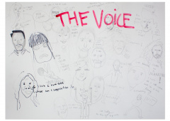 The-Voice-Week-3-2012 The-Voice-Week-3-2012